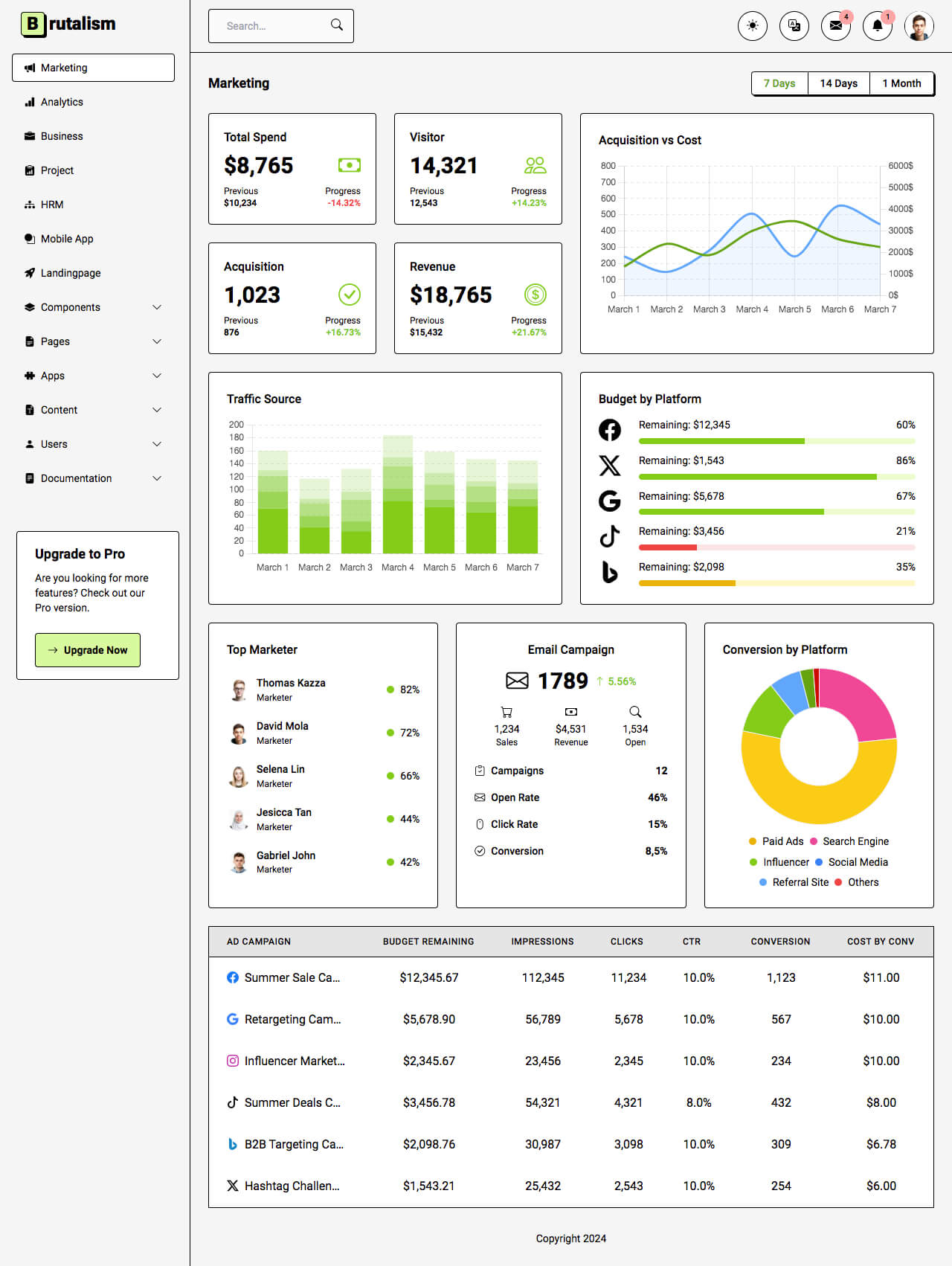 tailwind dashboard NeoBrutalism