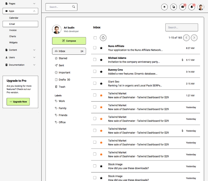email dashboard